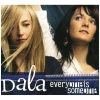 Everyone Is Someone [CD]
